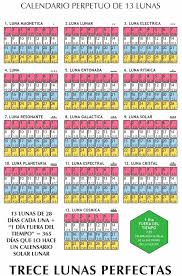 Sistematizando O Estudo Do Kin Maya As Ondas Encantadas Os Tonos E Os Selos Em 2020 Sincronario Da Paz Calendario Maia Calendario Perpetuo