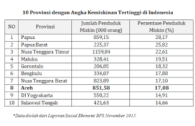 Kode angka 823 meaning ini khusus untuk pacaran dan keluarga, biasanya sih ini kepada anak dan orang tua, atau pacar adapun rincian dari arti kata kode 823 meaning dapat di simak sebagai beriku. Https Download Atlantis Press Com Article 125910028 Pdf