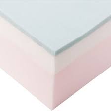 mattress density guide mattresshelp org