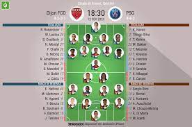 A final é realizada em jogo único, e acontecerá em 29 de maio de 2021, no ataturk. Copa Da Franca Escalacoes De Dijon E Psg