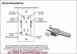 Which three prong outlet one is hot? Reversed Polarity At Electrical Receptacles Definition Of Reversed Polarity How Do We Detect Reversed Polarity And Why Is It Dangerous