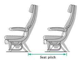Airline Seat Pitch Guide Skytrax