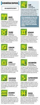 Que Te Depara Hoy Consulta Tu Horoscopo Del 3 De Agosto