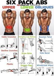 10 minute home bodyweight abs crusher workout workout routine gym workout tips abs workout