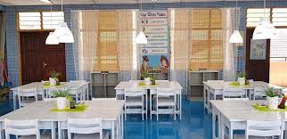 Kumpulan hiasan kelas paud cantik dan kreatif. Bila Cikgu Kreatif Hias Kelas Nak Like Semata Mata Facebook