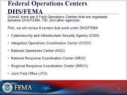 In accordance with the ofpp administrator's general delegation authority under the ofpp act (41 u.s.c § 1122(c)(2)), and with the consent of the acting administrator of general services, the ofpp administrator is hereby delegating to the administrator of general services (hereinafter also gsa administrator) the responsibility for managing the daily operations of fai and for supporting fai's. Purpose Of Coordinating Structures Operational Coordination Occurs Across