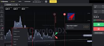 Trade entry, trade entry and exit, trade entry and exit points, trade entry checklist, trade entry confirmation, trade in entry. Instructions For Playing On The Binomo Platform Innovative Trading Platform Binomo