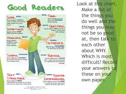 Reading Strategies Learning Target To Identify Traits Of