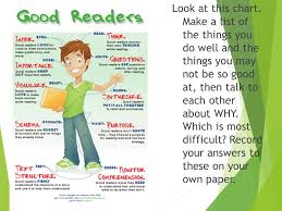 reading strategies learning target to identify traits of