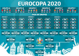 La decisión de ampliar el número. Especial Eurocopa 2021 De Besoccer Pro Analisis Datos Sedes Calendario