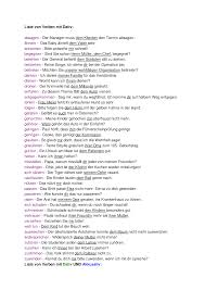 Liste Von Verben Mit Dativ Absagen Der Manager Muss Dem Klienten Den Termin Absagen Ahneln Das Baby Ahnelt Dem Vater S Verben Mit Dativ Mit Dativ Verben