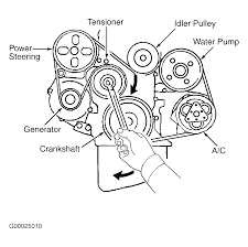 1999 suzuki esteem 1.6l 16valve engine remove air intake assembly, electrical harness at around intake and evap canister. 2001 Suzuki Esteem Serpentine Belt Routing And Timing Belt Diagrams