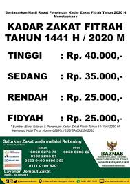 Pemberitahuan zakat fitrah 2019_kepala madrasah. Tertinggi Rp 40 000 Terendah Rp 25 000 Kemenag Kutim Keluarkan Edaran Besaran Zakat Fitrah Dan Fidyah 1441 H Protokol Komunikasi Pimpinan Sekretariat Daerah