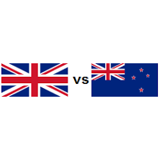 The area of various small countries expressed in comparison to various areas within has been measured in rainfall in new england. Country Comparison United Kingdom Vs New Zealand 2021 Countryeconomy Com