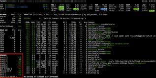 Why, clean it, of course! 4 Useful Tools To Monitor Cpu And Gpu Temperature In Ubuntu