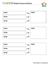 Multiple Causes And Effects Graphic Organizer Graphic Organizers Cause And Effect Worksheets Cause And Effect