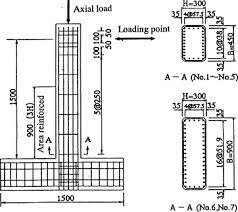 We did not find results for: Bridge Piers An Overview Sciencedirect Topics