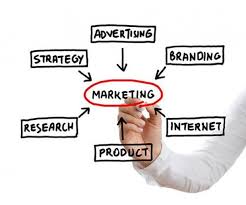 Marketing Morally in the 21st Century: An Inevitable Intervention – PIT  Journal
