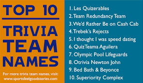 Best Trivia Team Names The Good The Bad And The Creative In 2020 Trivia Team Names Funny Funny Team Names Team Names
