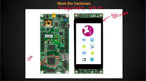 Keep all your private keys private! 1 Introduction Build Your Own Bitcoin Hardware Wallet Youtube