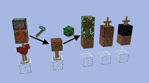 To have any protective effect, armor must be worn by the player. Entity Glitch In 1 12 Allows You To Translocate Armour Stands Into Unpushable Blocks Minecraft