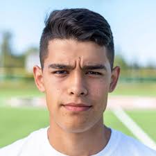 2019 Men's Soccer Roster