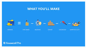 Marketing, sales, customer relations, accounting, web site design, social media manager, and many other roles. How To Start A Plumbing Business The Ultimate 2019 Guide Housecall Pro