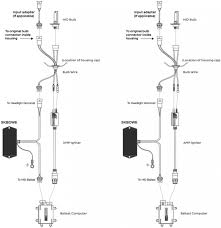 Key to headlighl washer syslem wiring diagram (picture 4) 1. Diagram Bmw E46 Hid Wiring Diagram Full Version Hd Quality Wiring Diagram 6venndiagram Robertaconi It