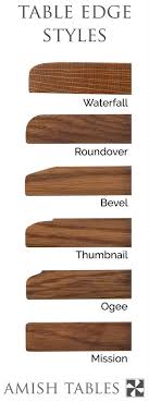 Table Edge Styles Table Style Waterfall Edge