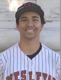 Coaches — Throwback Sports, LLC.