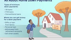 We did not find results for: How Much Do We Need As A Down Payment To Buy A Home