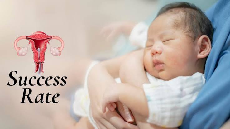 Surrogacy Cost in Delhi NCR | Top Fertility Centers Guide