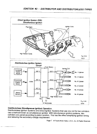 Sep 27, 2014 | 1999 toyota camry. 2003 Toyota Wiring Diagram Coil Trailer Wiring Harness 4 Wire Bathroom Vents Tukune Jeanjaures37 Fr