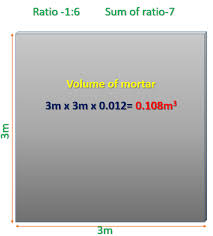 Check spelling or type a new query. How To Calculate Cement Sand Quantity For Plastering Tutorials Tips