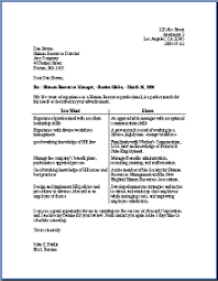 Cover Letter Template With Bullet Points Letter Templates Cover Letter Template Cover Letter Sample