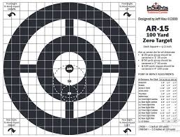 Home forums > ar 15 forum > ar talk >. How To S Wiki 88 How To Zero A Scope At 50 Yards