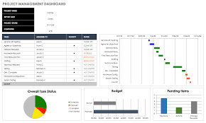 This business kpi dashboard is a structured report that aligns your business initiatives, programs and objectives with key results and goals. Free Excel Dashboard Templates Smartsheet