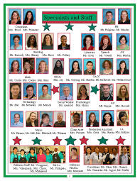 Portrait Layout Yearbook Layouts Teacher Page Yearbook