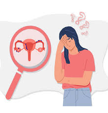 Image result for Female Infertility