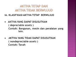 1 aktiva tetap tidak berwujud moh. Aktiva Tetap Dan Aktiva Tidak Berwujud Ppt Download