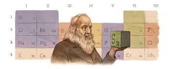 Google Doodles Google Doodles Dmitri Mendeleev Google Doodle Today