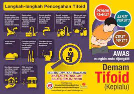 Feb 08, 2021 · harga suntikan typhoid adalah berpatutan dan senarai klinik yang menyediakan suntikan typhoid boleh diketahui secara atas talian. Suntikan Typhoid Untuk Pengendali Makanan Info Lengkap