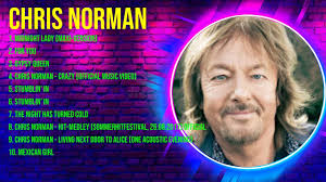 C.h.r.i.s. .N.o.r.m.a.n. Mix Top Hits Full Album ▶️ Full Album ▶️ Best 10  Hits Playlist