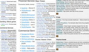 Melancólica y lastimera, con ejes de ira y maldad; Una Semana En La Deep Web Tres Anos Despues