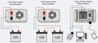 The original diagram can be witnessed in plzzand lastly u had mentioned to use power supply: 600 Watt Car Power Inverter 24v Dc To 220v Ac Ato Com