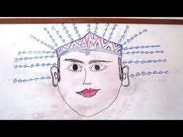 Ada beberapa jenis gambar untuk mewarnai yang bisa dipilih sesuai. Mewarnai Ondel Ondel Coloring And Drawing
