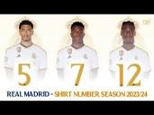 Real Madrid squad & shirt number season 2023/24 - YouTube