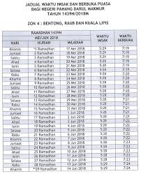 Masjid tersebut dibuat pada tahun 1999. Jadual Waktu Berbuka Puasa Dan Imsak Negeri Pahang 2018 1439h
