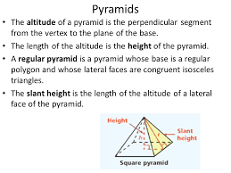 Regular Pyramid | Mathalino