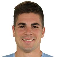 Jan Cordes Profile & Career Stats